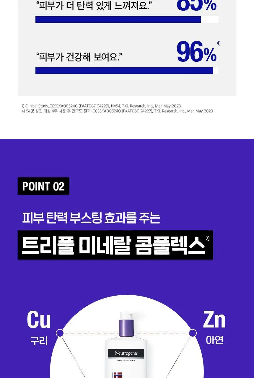 [탄력 부스팅] 뉴트로지나 비져블리 리뉴 바디 로션 450ml 상세페이지 5